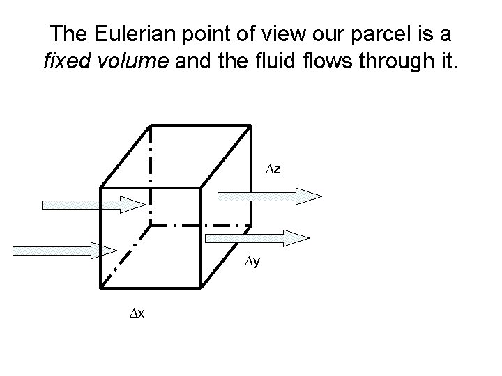 The Eulerian point of view our parcel is a fixed volume and the fluid