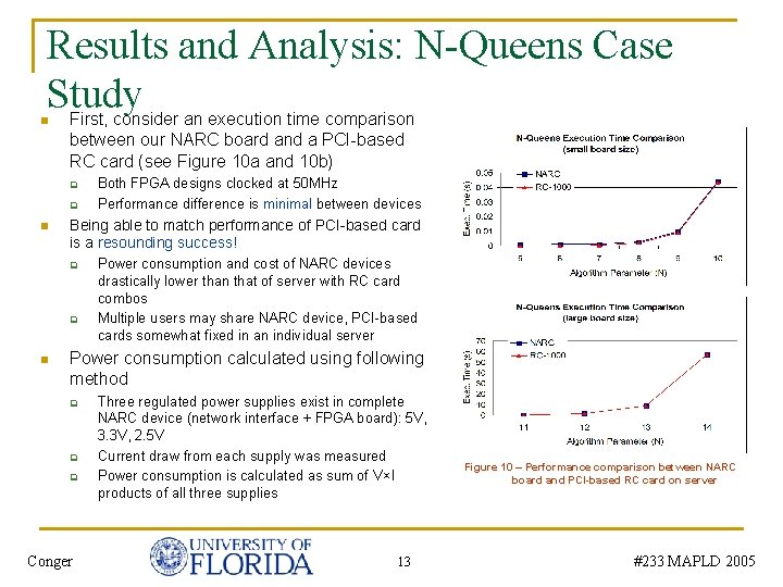 Results and Analysis: N-Queens Case Study First, consider an execution time comparison n between