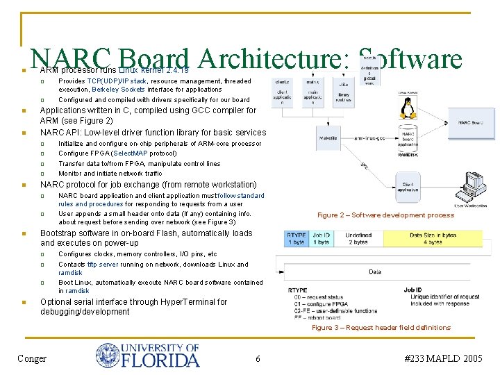 n NARC Board Architecture: Software ARM processor runs Linux kernel 2. 4. 19 q