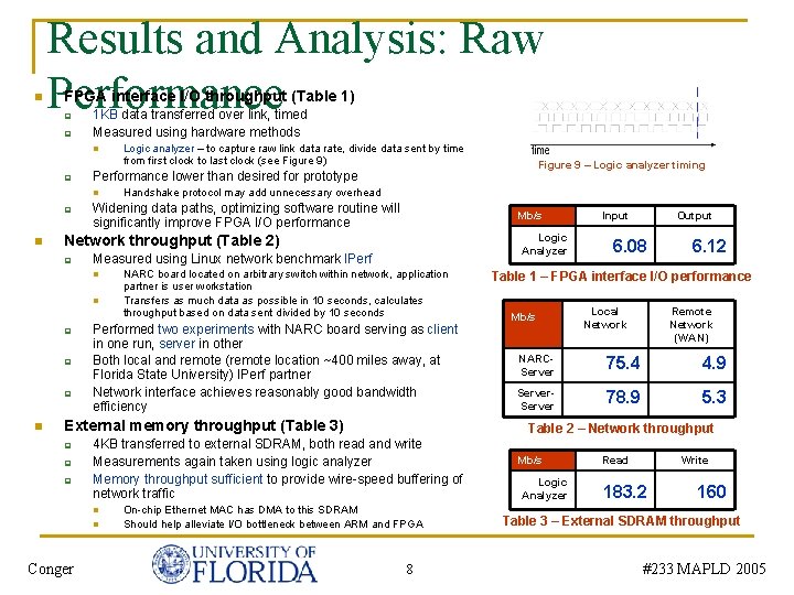 n Results and Analysis: Raw Performance FPGA interface I/O throughput (Table 1) q q