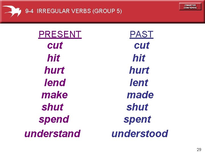 9 -4 IRREGULAR VERBS (GROUP 5) PRESENT cut hit hurt lend make shut spend