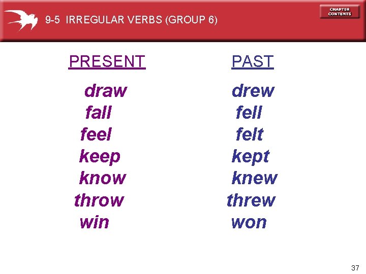 9 -5 IRREGULAR VERBS (GROUP 6) PRESENT draw fall feel keep know throw win