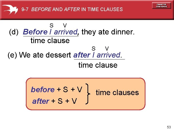 9 -7 BEFORE AND AFTER IN TIME CLAUSES S V (d) Before I arrived,