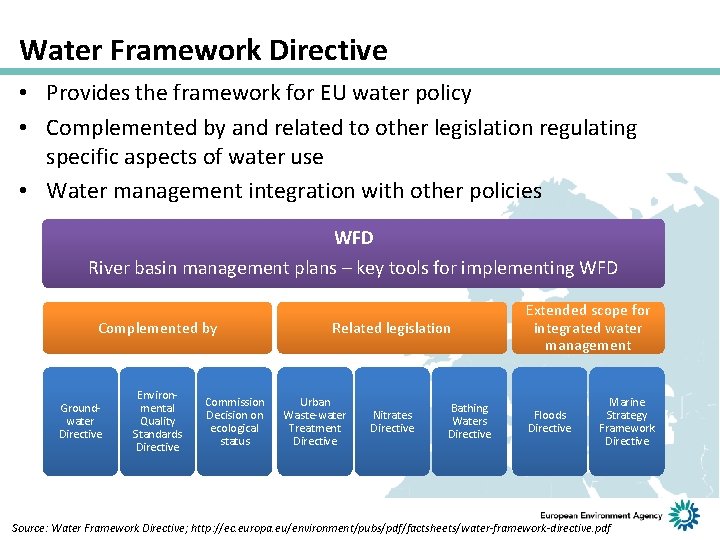 Water Framework Directive • Provides the framework for EU water policy • Complemented by