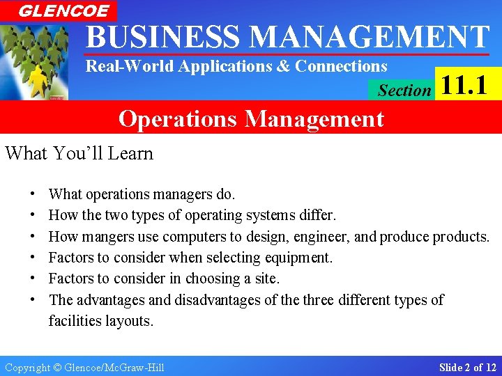 GLENCOE BUSINESS MANAGEMENT Real-World Applications & Connections Section 11. 1 Operations Management What You’ll