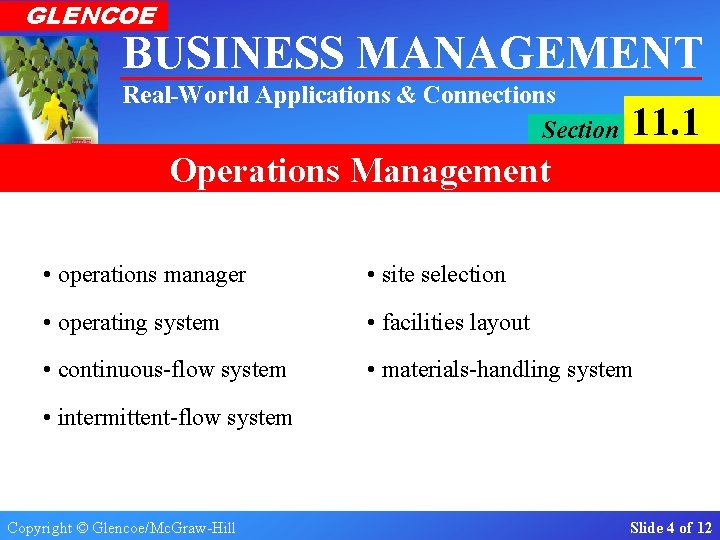 GLENCOE BUSINESS MANAGEMENT Real-World Applications & Connections Section 11. 1 Operations Management Key Terms