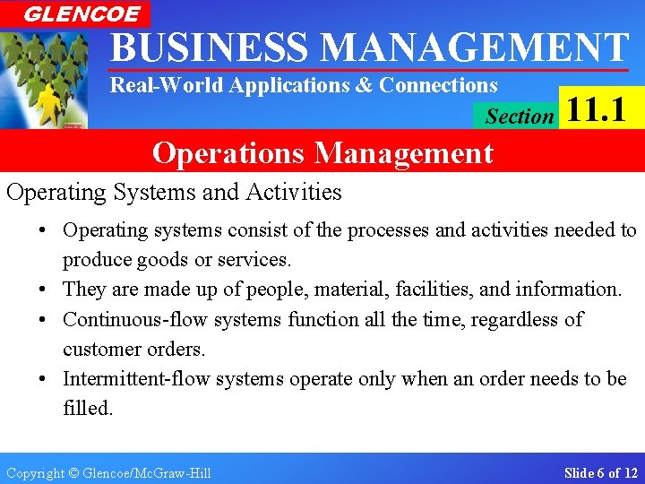 GLENCOE BUSINESS MANAGEMENT Real-World Applications & Connections Section 11. 1 Operations Management Operating Systems