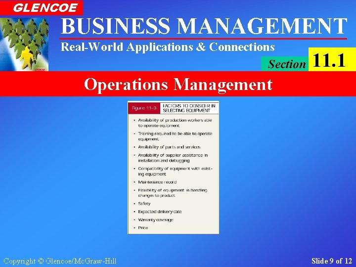 GLENCOE BUSINESS MANAGEMENT Real-World Applications & Connections Section 11. 1 Operations Management Copyright ©