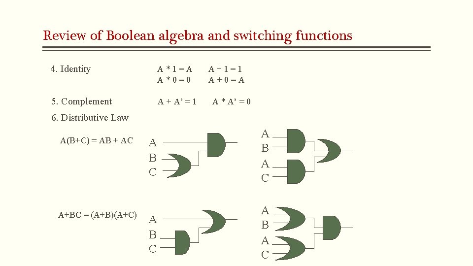 Review of Boolean algebra and switching functions 4. Identity A*1=A A*0=0 5. Complement A