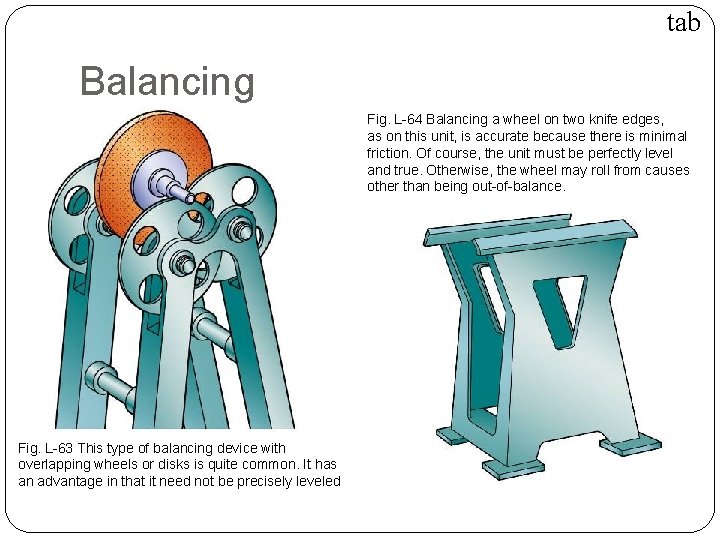 TRUING, BALANCING & DRESSING tab Balancing Fig. L-64 Balancing a wheel on two knife