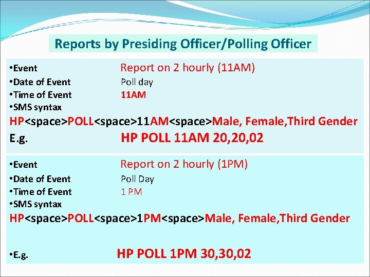 Reports by Presiding Officer/Polling Officer • Event • Date of Event • Time of