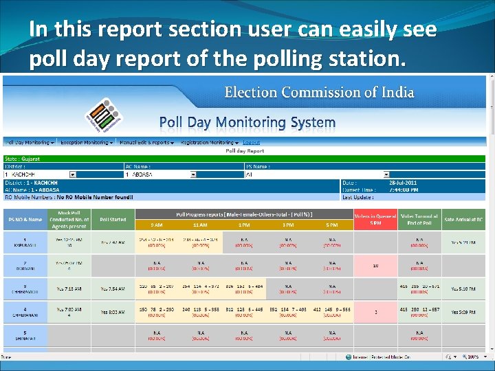 In this report section user can easily see poll day report of the polling