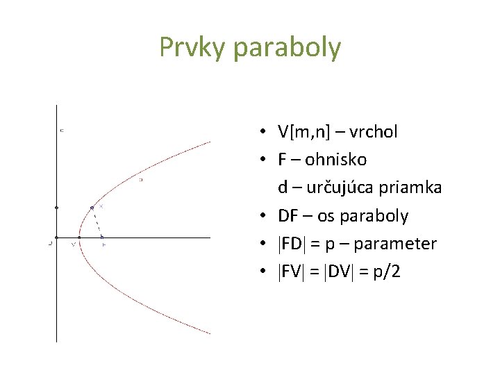Prvky paraboly • V[m, n] – vrchol • F – ohnisko d – určujúca
