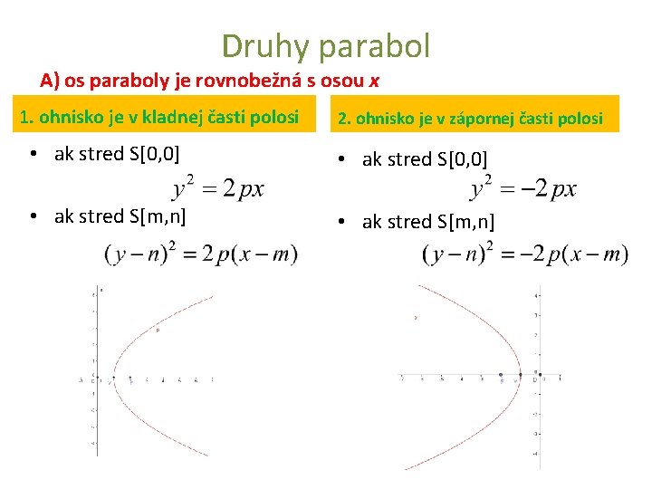 Druhy parabol A) os paraboly je rovnobežná s osou x 1. ohnisko je v Druhy parabol A) os paraboly je rovnobežná s osou x 1. ohnisko je v