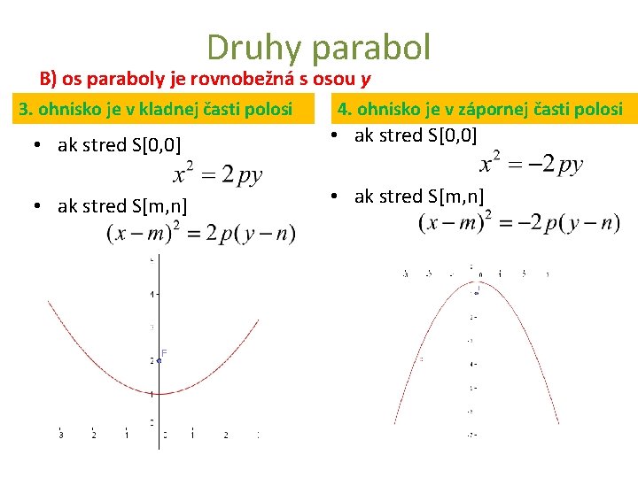 Druhy parabol B) os paraboly je rovnobežná s osou y 3. ohnisko je v Druhy parabol B) os paraboly je rovnobežná s osou y 3. ohnisko je v