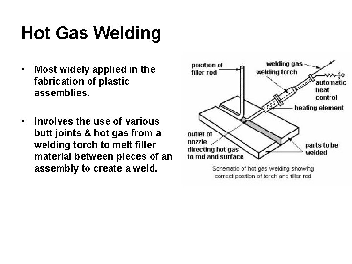 Hot Gas Welding • Most widely applied in the fabrication of plastic assemblies. •