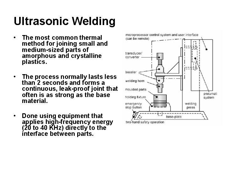 Ultrasonic Welding • The most common thermal method for joining small and medium-sized parts