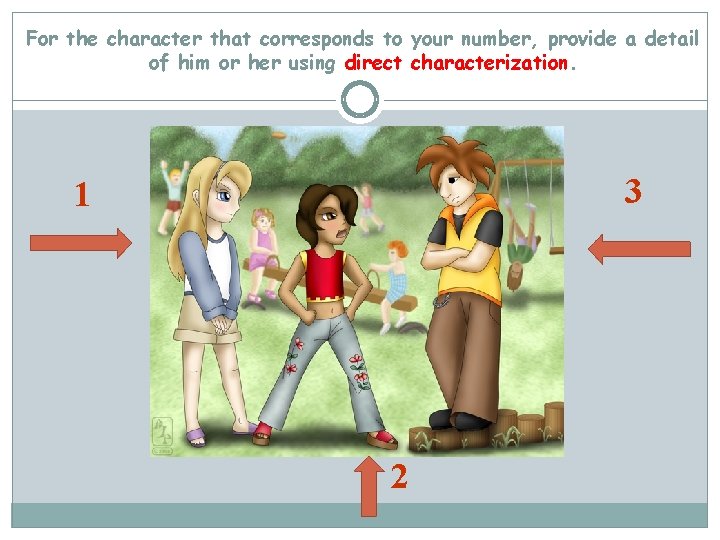 For the character that corresponds to your number, provide a detail of him or