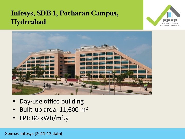 Infosys, SDB 1, Pocharan Campus, Hyderabad • Day-use office building • Built-up area: 11,
