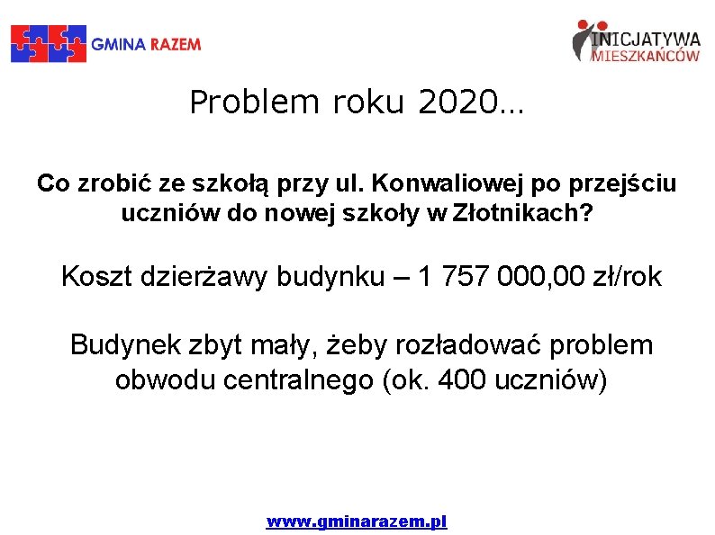 Problem roku 2020… Co zrobić ze szkołą przy ul. Konwaliowej po przejściu uczniów do