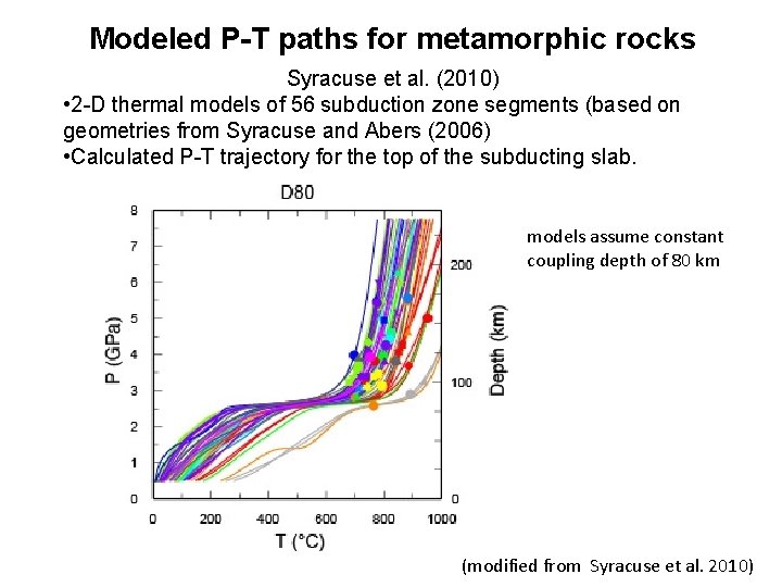 Modeled P-T paths for metamorphic rocks Syracuse et al. (2010) • 2 -D thermal