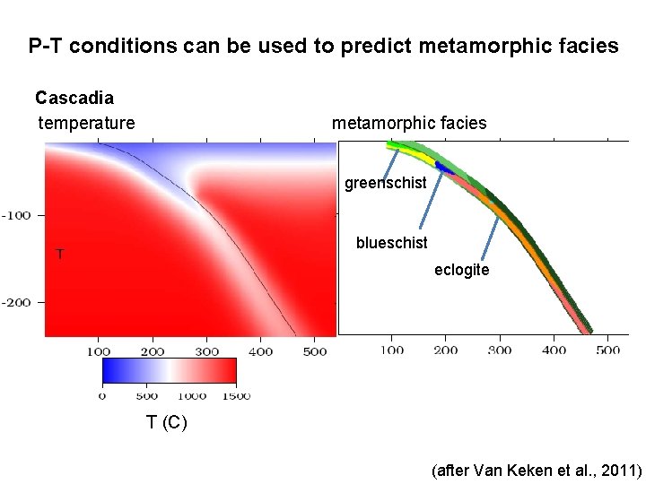 P-T conditions can be used to predict metamorphic facies Cascadia temperature metamorphic facies greenschist