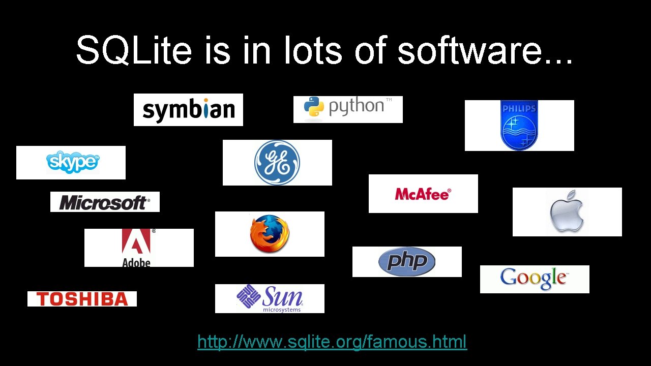 SQLite is in lots of software. . . http: //www. sqlite. org/famous. html SQLite is in lots of software. . . http: //www. sqlite. org/famous. html
