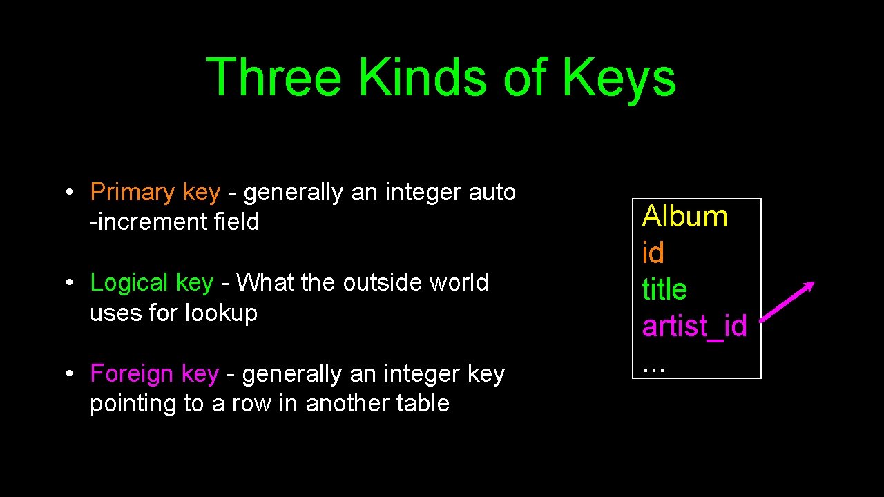 Three Kinds of Keys • Primary key - generally an integer auto -increment field