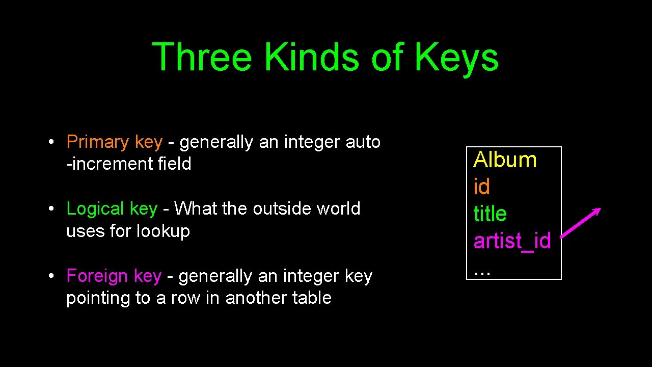 Three Kinds of Keys • Primary key - generally an integer auto -increment field Three Kinds of Keys • Primary key - generally an integer auto -increment field