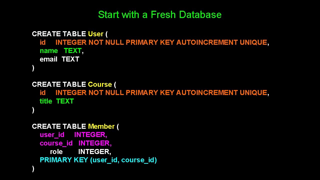 Start with a Fresh Database CREATE TABLE User ( id INTEGER NOT NULL PRIMARY Start with a Fresh Database CREATE TABLE User ( id INTEGER NOT NULL PRIMARY