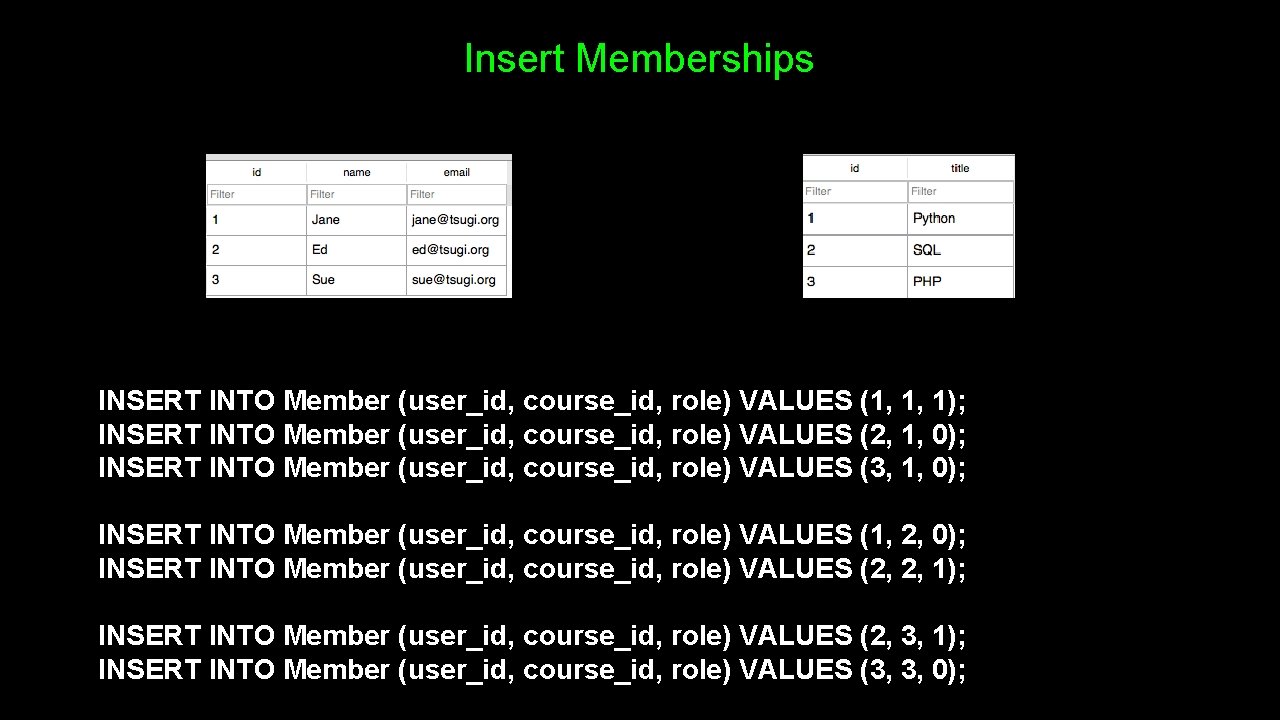 Insert Memberships INSERT INTO Member (user_id, course_id, role) VALUES (1, 1, 1); INSERT INTO Insert Memberships INSERT INTO Member (user_id, course_id, role) VALUES (1, 1, 1); INSERT INTO