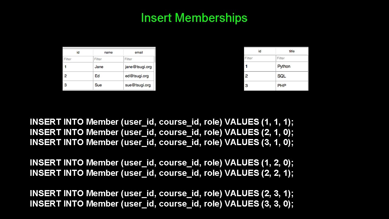 Insert Memberships INSERT INTO Member (user_id, course_id, role) VALUES (1, 1, 1); INSERT INTO