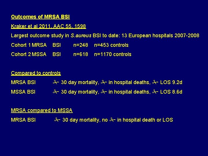 Outcomes of MRSA BSI Kraker et al 2011, AAC 55, 1598 Largest outcome study