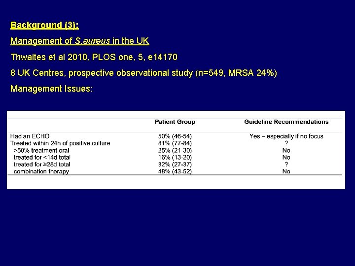 Background (3): Management of S. aureus in the UK Thwaites et al 2010, PLOS