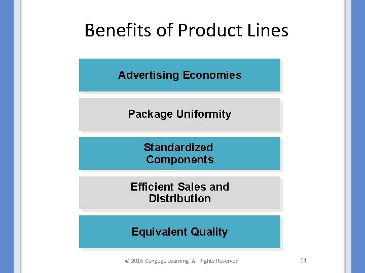 Benefits of Product Lines Advertising Economies Package Uniformity Standardized Components Efficient Sales and Distribution