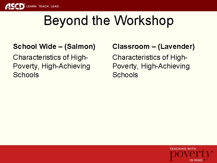 Beyond the Workshop School Wide – (Salmon) Classroom – (Lavender) Characteristics of High. Poverty,