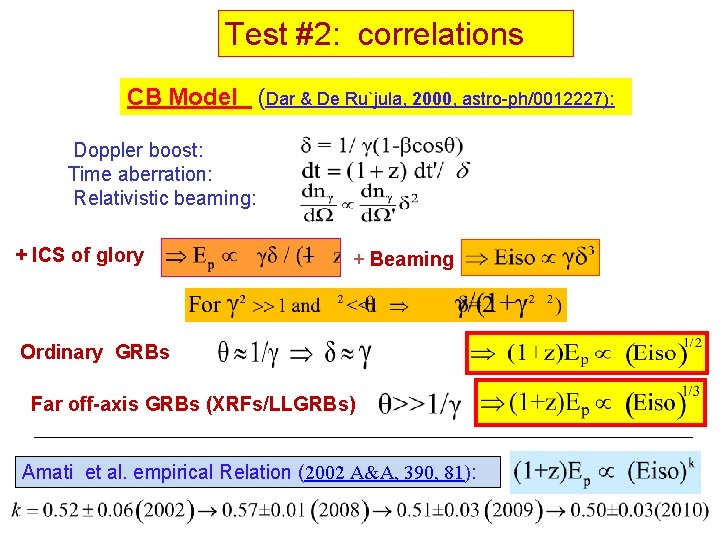 Test #2: correlations CB Model (Dar & De Ru`jula, 2000, astro-ph/0012227): Doppler boost: Time