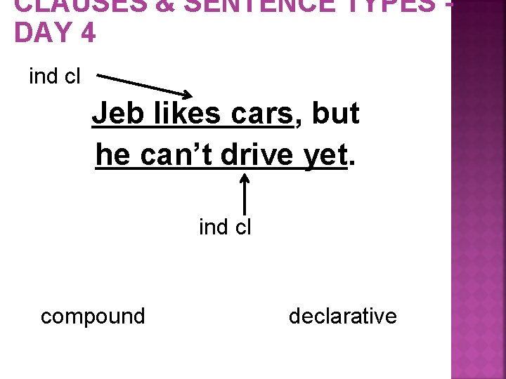 CLAUSES & SENTENCE TYPES DAY 4 ind cl Jeb likes cars, but he can’t