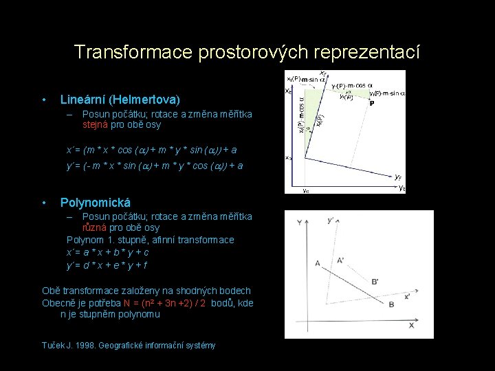 Transformace prostorových reprezentací • Lineární (Helmertova) – Posun počátku; rotace a změna měřítka stejná