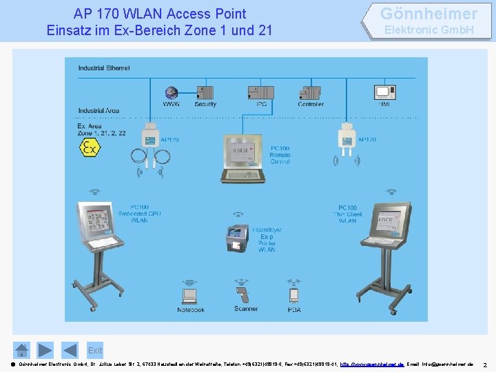 AP 170 WLAN Access Point Einsatz im Ex-Bereich Zone 1 und 21 Gönnheimer Elektronic