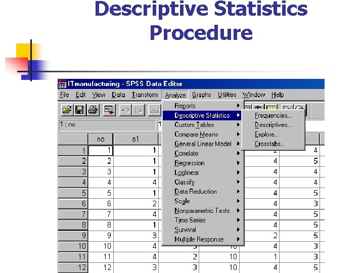 Descriptive Statistics Procedure 