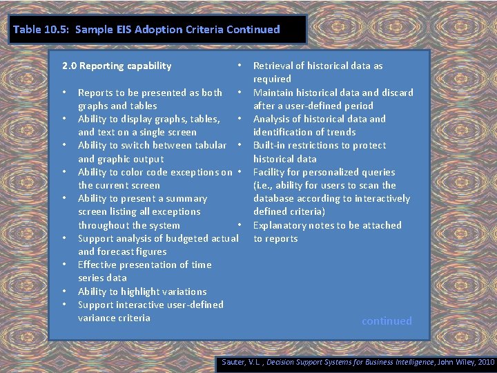 Table 10. 5: Sample EIS Adoption Criteria Continued 2. 0 Reporting capability • •