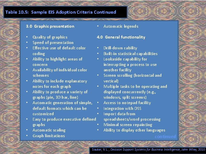 Table 10. 5: Sample EIS Adoption Criteria Continued 3. 0 Graphic presentation • •