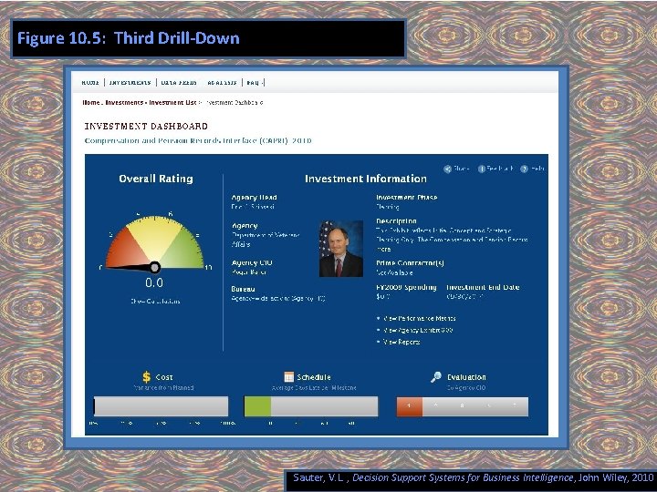 Figure 10. 5: Third Drill-Down Sauter, V. L. , Decision Support Systems for Business