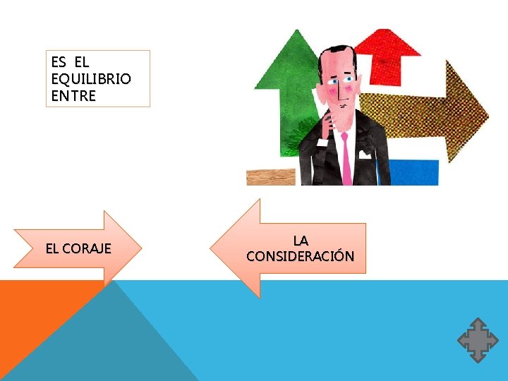 ES EL EQUILIBRIO ENTRE EL CORAJE LA CONSIDERACIÓN ES EL EQUILIBRIO ENTRE EL CORAJE LA CONSIDERACIÓN