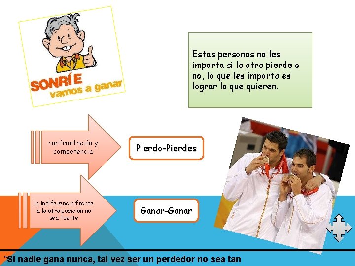 Estas personas no les importa si la otra pierde o no, lo que les Estas personas no les importa si la otra pierde o no, lo que les