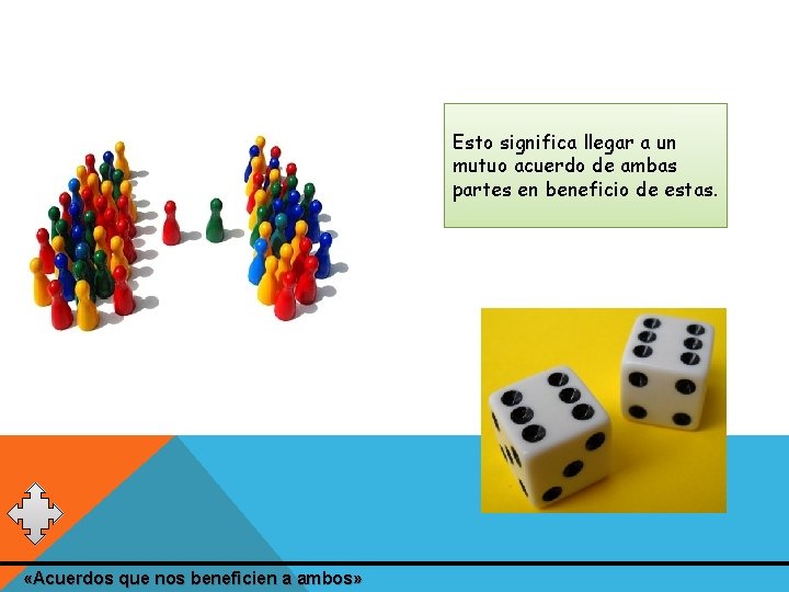 Esto significa llegar a un mutuo acuerdo de ambas partes en beneficio de estas. Esto significa llegar a un mutuo acuerdo de ambas partes en beneficio de estas.