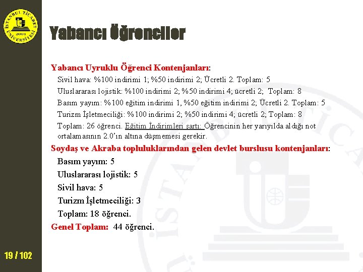 Yabancı Öğrenciler Yabancı Uyruklu Öğrenci Kontenjanları: Sivil hava: %100 indirimi 1; %50 indirimi 2;