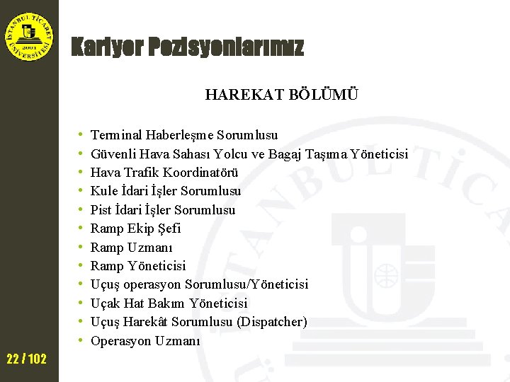 Kariyer Pozisyonlarımız HAREKAT BÖLÜMÜ • • • 22 / 102 Terminal Haberleşme Sorumlusu Güvenli