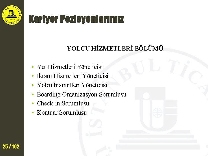 Kariyer Pozisyonlarımız YOLCU HİZMETLERİ BÖLÜMÜ • • • 25 / 102 Yer Hizmetleri Yöneticisi